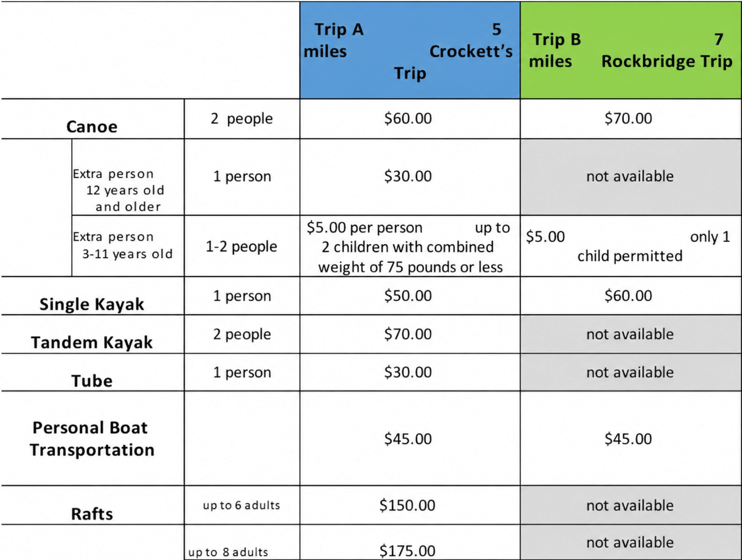 Updated Price Chart June 2026